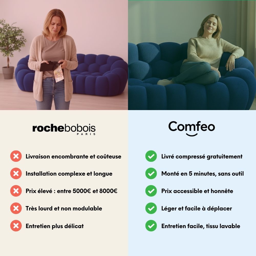 Lumo - Bubble Sofa Compressé Marine