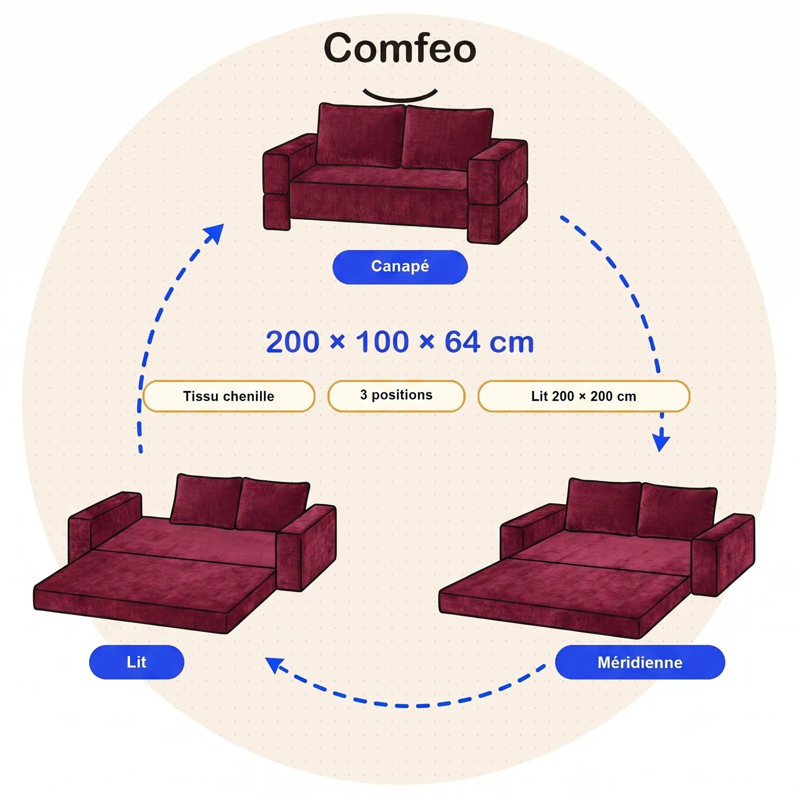 #RougeBordeaux Canapé lit Nido rouge bordeaux en tissu chenille, schéma des trois positions, canapé, méridienne et lit
