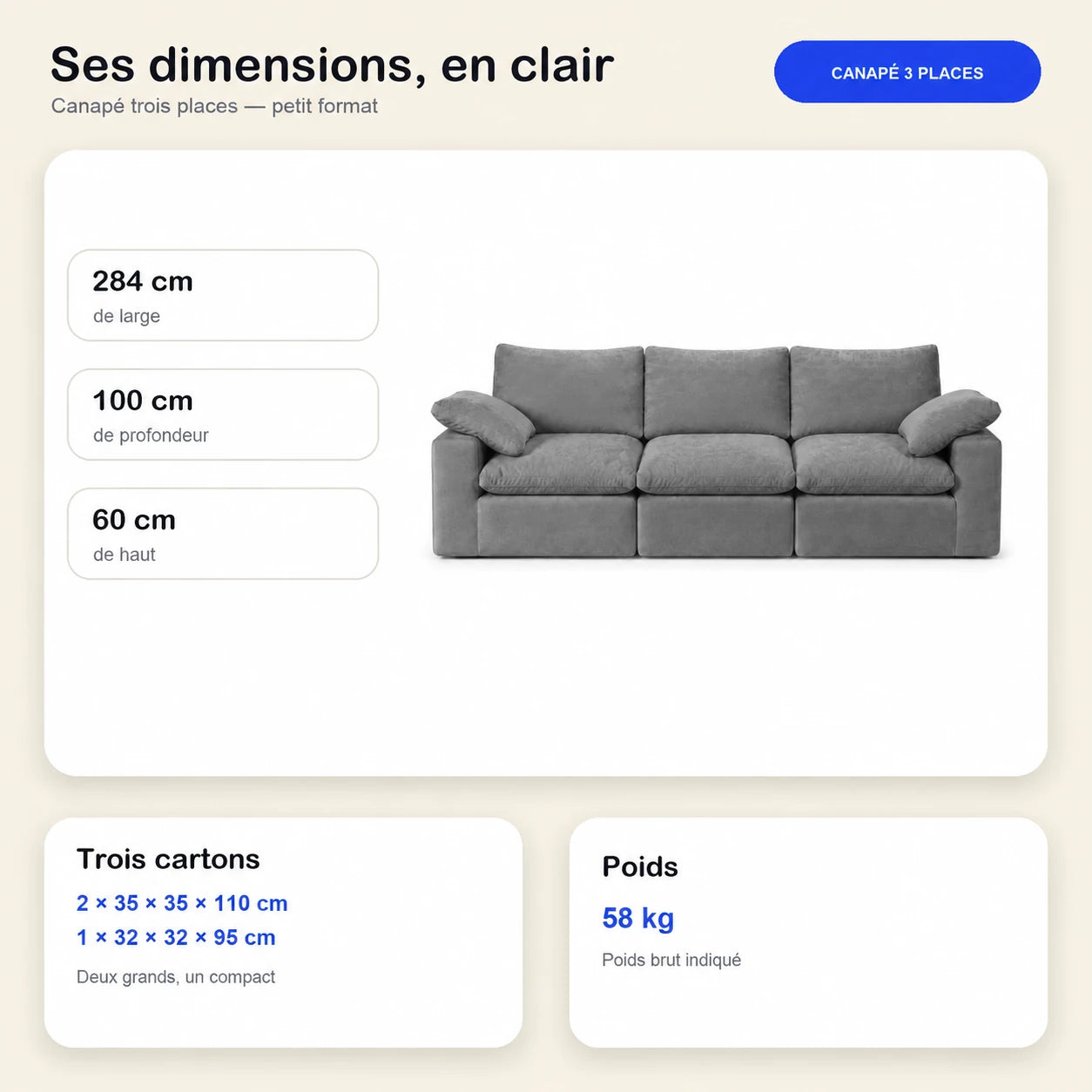 #Gris Canapé nuage Nimbus 3 places gris, dimensions 284 x 100 x 60 cm, 3 cartons, 58 kg